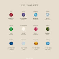 Cassie Birthstone Ring